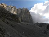 Alba di Canazei - Cima Ombretta di Mezzo